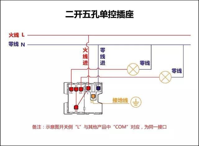 帶燈開(kāi)關(guān)的插座接線(xiàn)圖