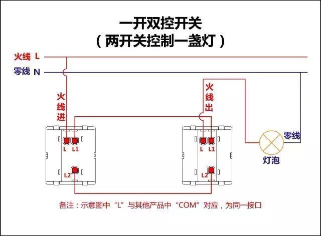 單開(kāi)雙控開(kāi)關(guān)接線(xiàn)圖