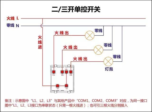 三開(kāi)單控開(kāi)關(guān)接線(xiàn)圖