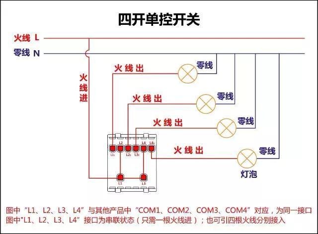 四開(kāi)單控開(kāi)關(guān)接線(xiàn)圖