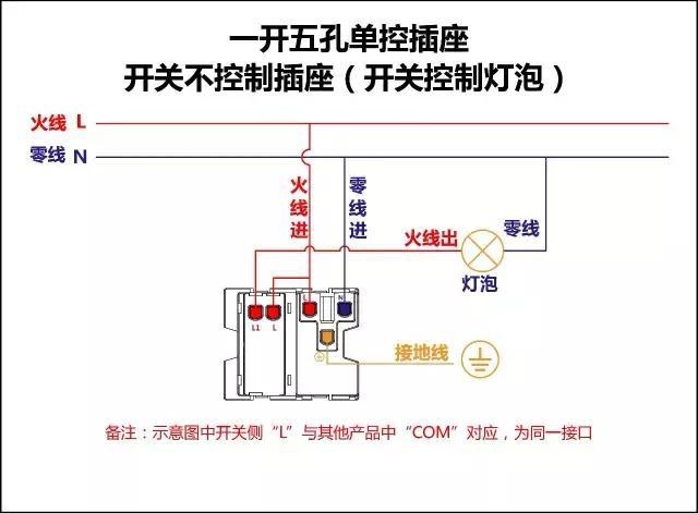 帶燈開(kāi)關(guān)的插座接線(xiàn)圖