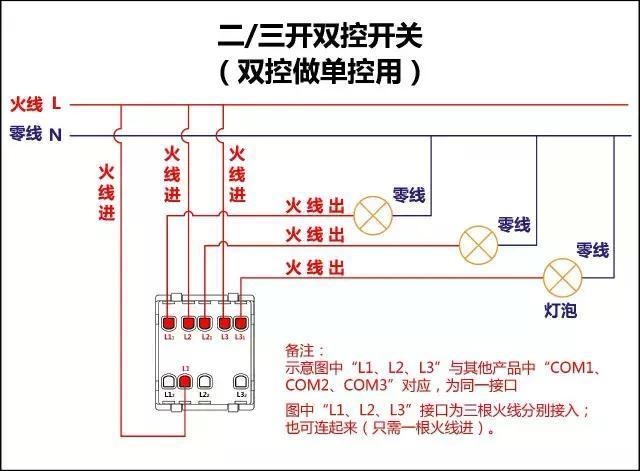 三開(kāi)雙控開(kāi)關(guān)接線(xiàn)圖